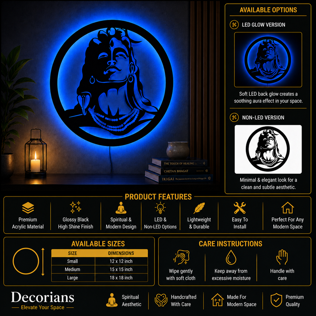 Adiyogi ji Wall Art